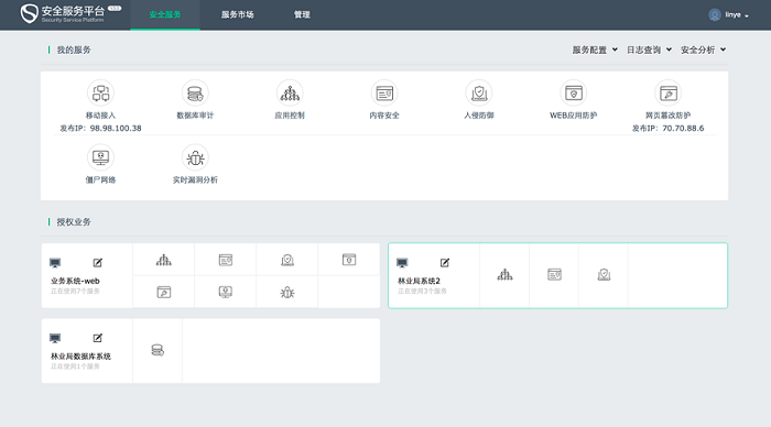 醫(yī)院醫(yī)療系統(tǒng)等級(jí)保護(hù)|二級(jí)等保|三級(jí)等保 醫(yī)院醫(yī)療系統(tǒng)等級(jí)保護(hù)|二級(jí)等保|三級(jí)等保