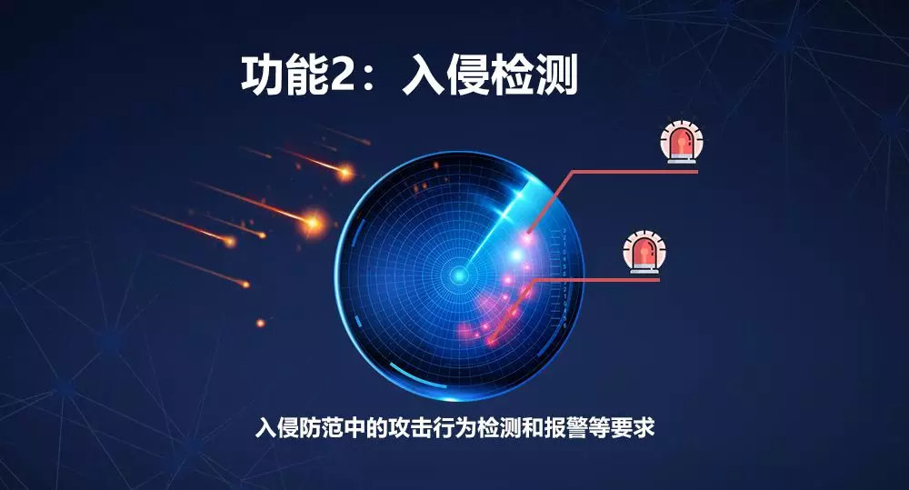 網(wǎng)絡安全設備等保一體機入侵檢測組件