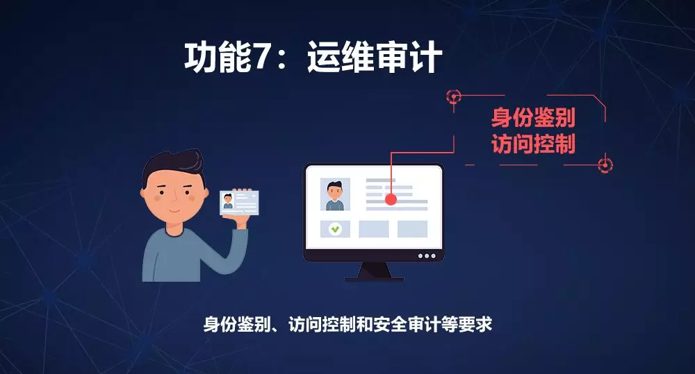 網(wǎng)絡安全設備等保一體機運維審計<a href='http://m.w0o6.cn/service/206.html' title='運維安全審計系統(tǒng)（堡壘機）' target='_blank'>堡壘機</a>組件